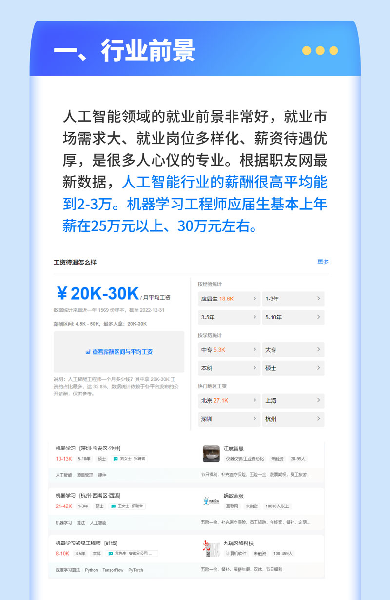 人工智能机器学习课程详情 (2).jpg