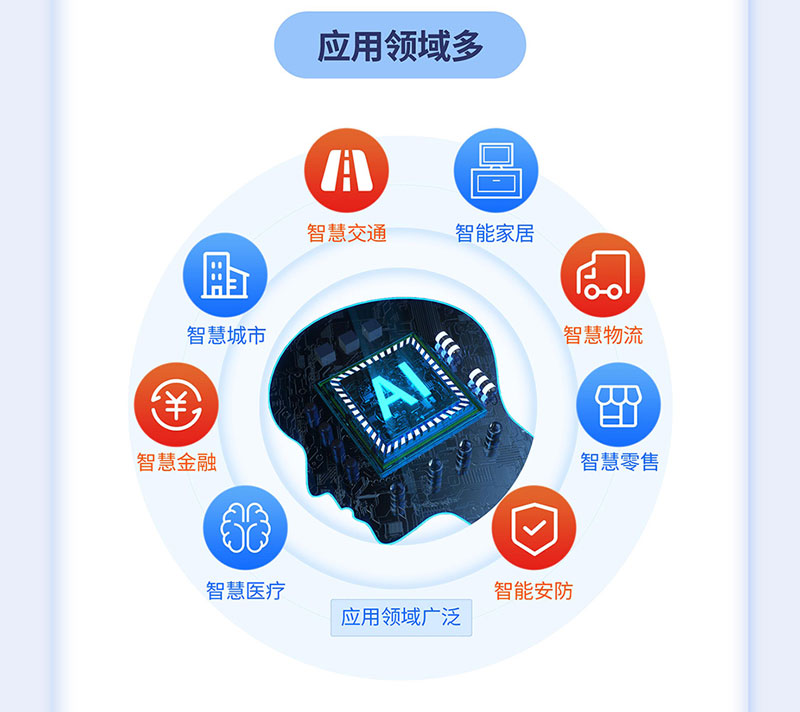 自然语言处理 (4).jpg