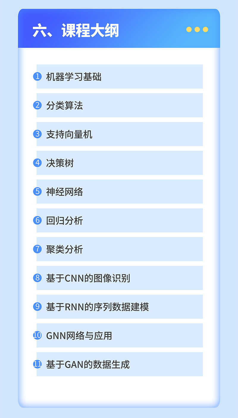 人工智能机器学习课程详情 (11).jpg
