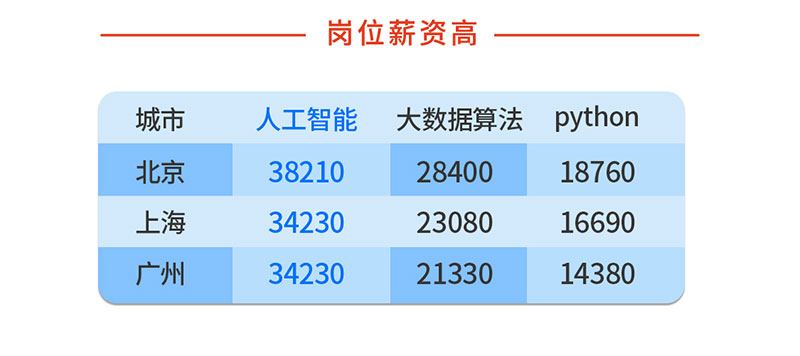 6.计算机视觉详情 (6).jpg