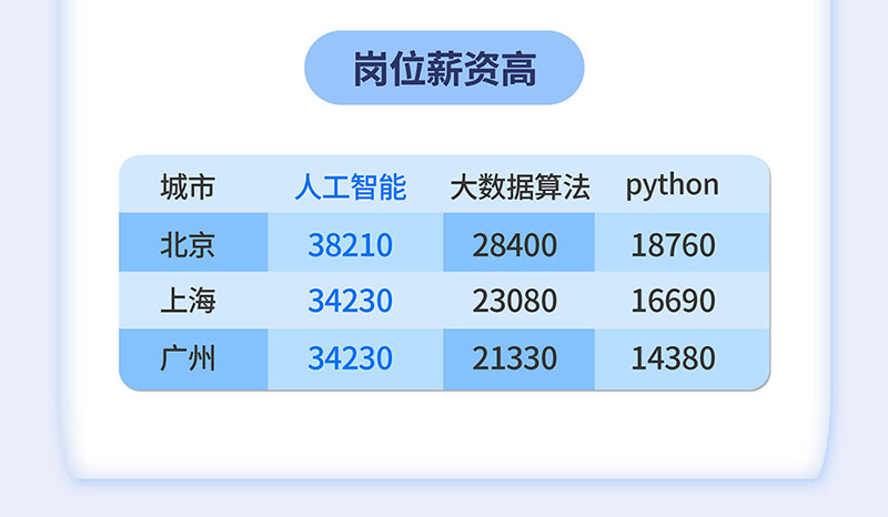 自然语言处理 (6).jpg