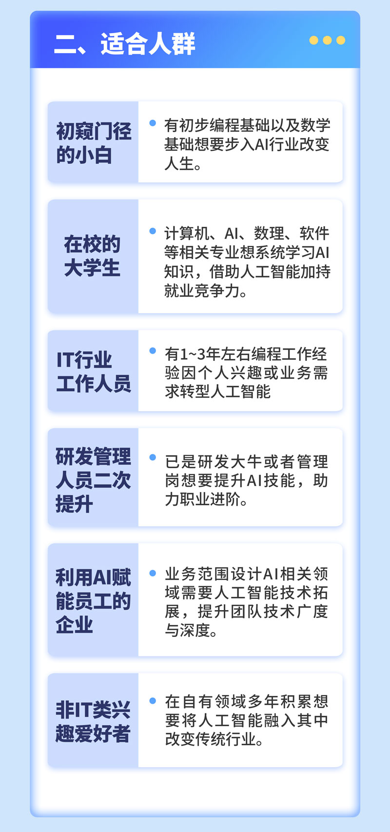 人工智能机器学习课程详情 (7).jpg